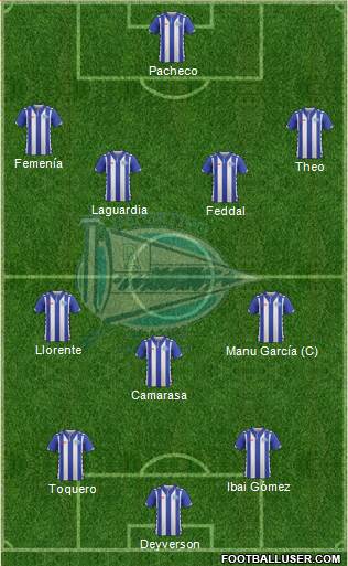 D. Alavés S.A.D. Formation 2017