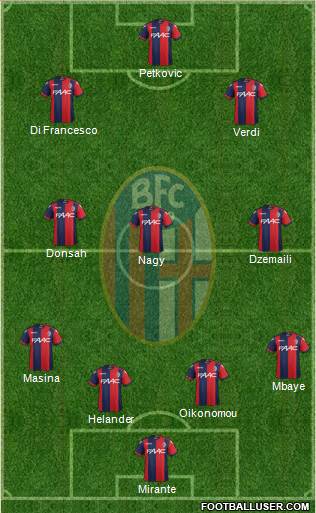 Bologna Formation 2017