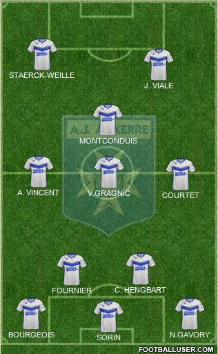 A.J. Auxerre Formation 2017