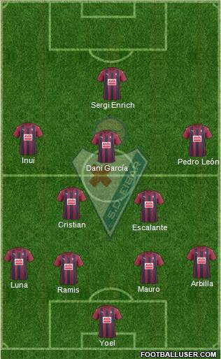 S.D. Eibar S.A.D. Formation 2017