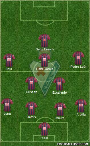 S.D. Eibar S.A.D. Formation 2017