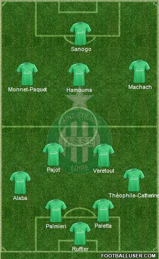 A.S. Saint-Etienne Formation 2017