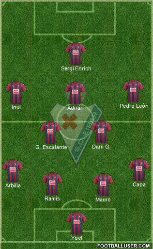 S.D. Eibar S.A.D. Formation 2017