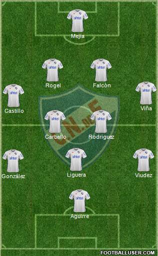 Club Nacional de Football Formation 2017