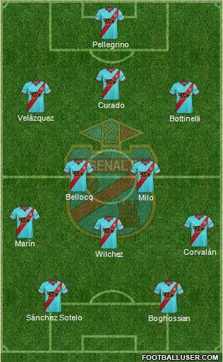 Arsenal de Sarandí Formation 2017