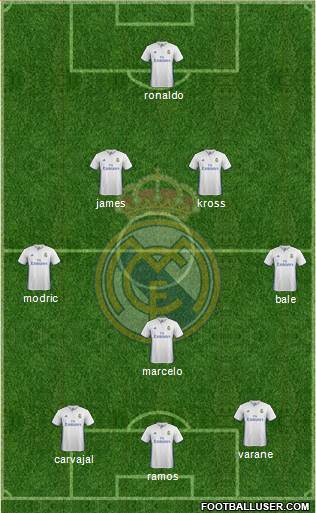 Real Madrid C.F. Formation 2017