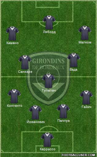 FC Girondins de Bordeaux Formation 2017