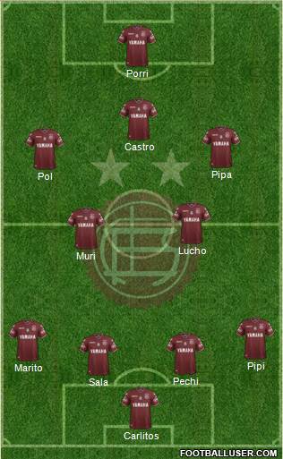 Lanús Formation 2017