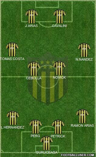 Club Atlético Peñarol Formation 2017