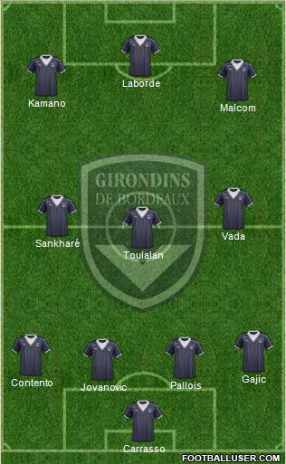 FC Girondins de Bordeaux Formation 2017