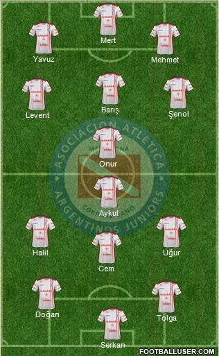 Argentinos Juniors Formation 2017