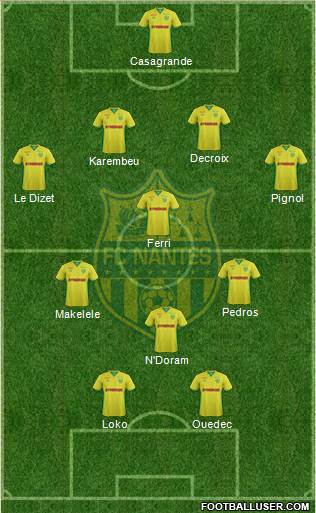 FC Nantes Formation 2017