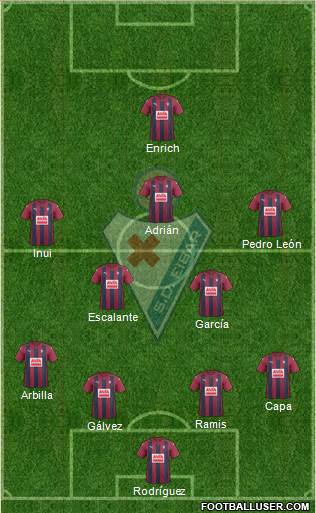 S.D. Eibar S.A.D. Formation 2017