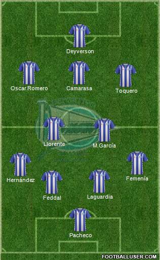 D. Alavés S.A.D. Formation 2017