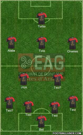 En Avant de Guingamp Formation 2017