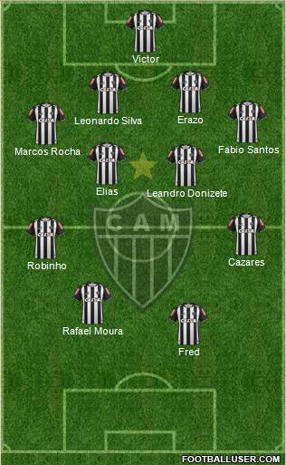 C Atlético Mineiro Formation 2017