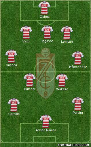 Granada C.F. Formation 2017