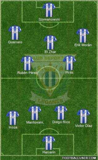 C.D. Leganés S.A.D. Formation 2017