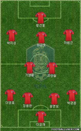 South Korea Formation 2017