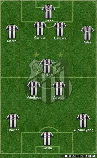 Santos FC Formation 2017