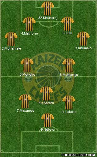 Kaizer Chiefs Formation 2017