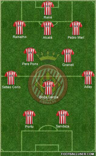 F.C. Girona Formation 2017