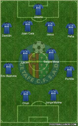 Getafe C.F., S.A.D. Formation 2017