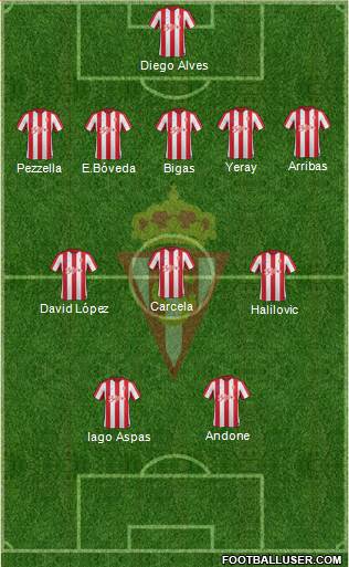 Real Sporting S.A.D. Formation 2017