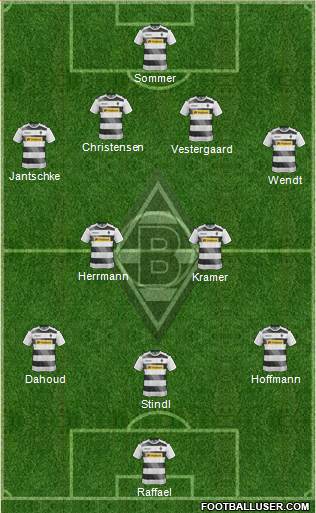 Borussia Mönchengladbach Formation 2017