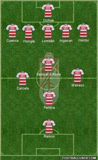 Granada C.F. Formation 2017