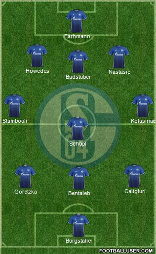 FC Schalke 04 Formation 2017