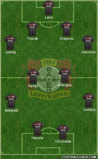 Bayer 04 Leverkusen Formation 2017