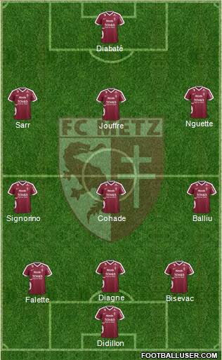 Football Club de Metz Formation 2017