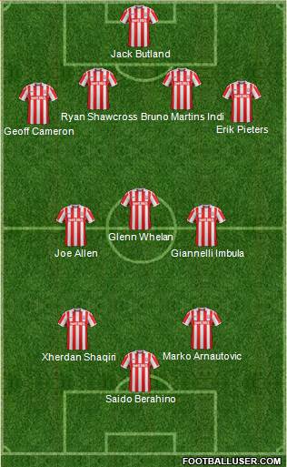 Stoke City Formation 2017