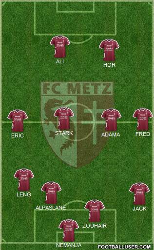 Football Club de Metz Formation 2017