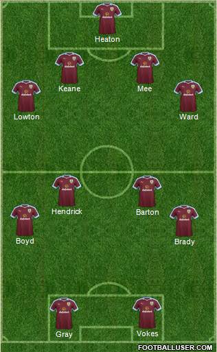 Burnley Formation 2017