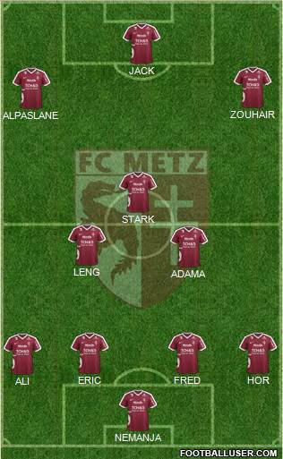 Football Club de Metz Formation 2017