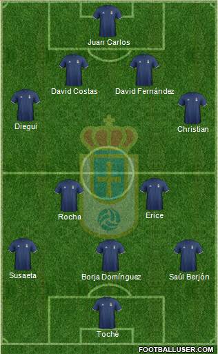 Real Oviedo S.A.D. Formation 2017