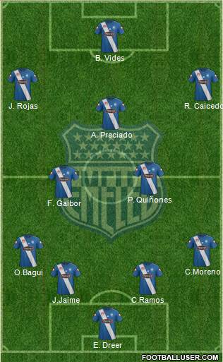 CS Emelec Formation 2017