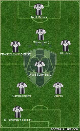 Club de Fútbol Monterrey Formation 2017