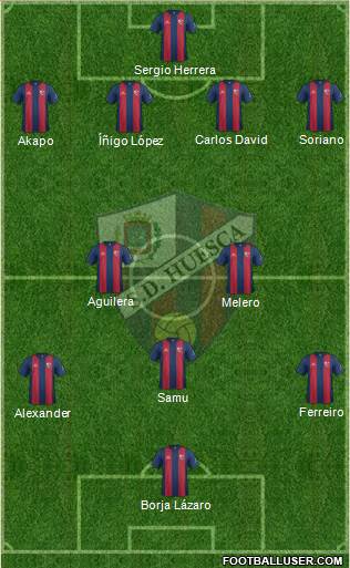 S.D. Huesca Formation 2017