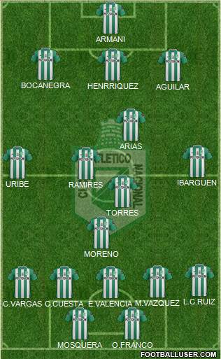 CDC Atlético Nacional Formation 2017