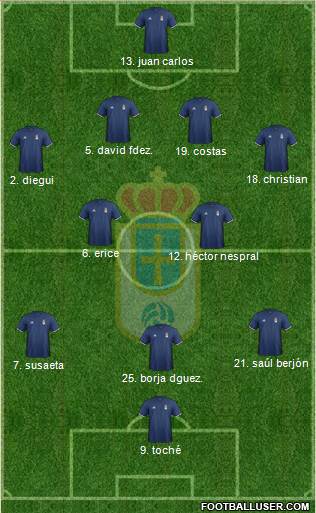 Real Oviedo S.A.D. Formation 2017