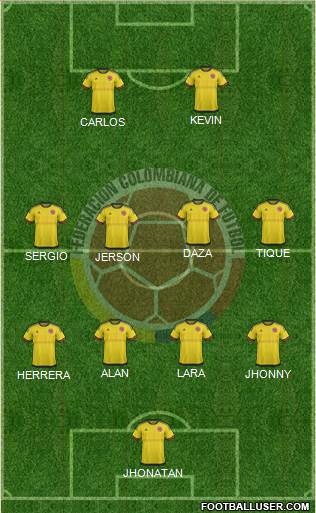 Colombia Formation 2017