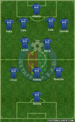 Getafe C.F., S.A.D. Formation 2017