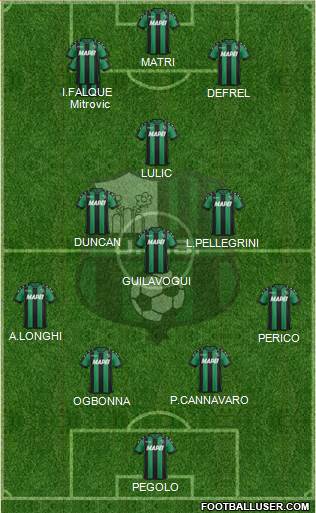 Sassuolo Formation 2017