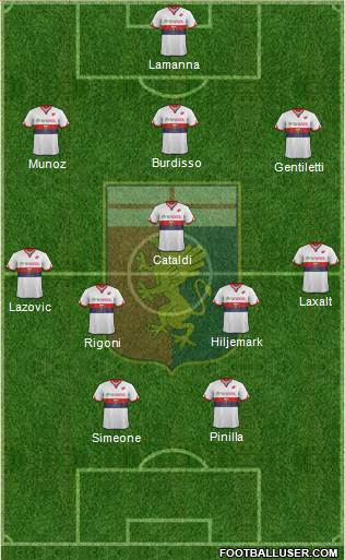 Genoa Formation 2017