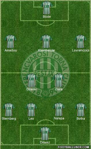 Ferencvárosi Torna Club Formation 2017