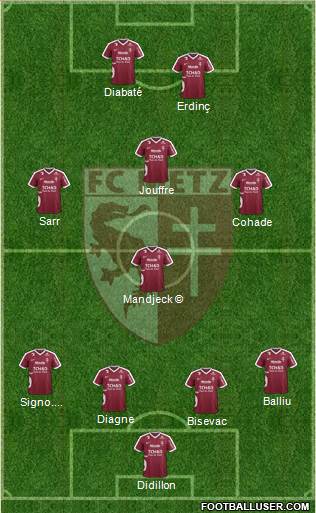 Football Club de Metz Formation 2017