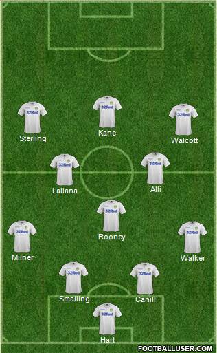 Leeds United Formation 2017